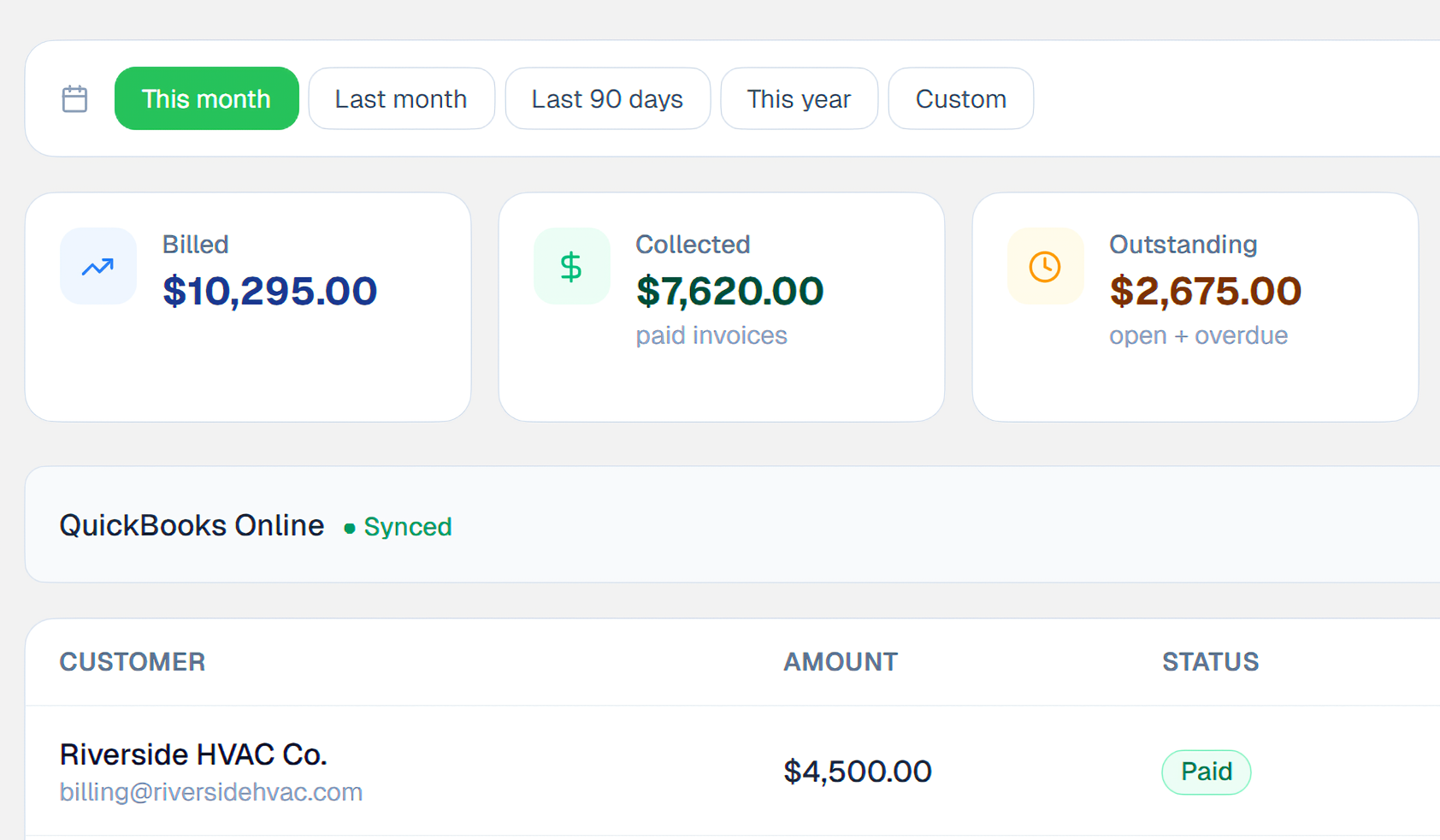 NetSculpt portal invoicing dashboard showing billed and collected totals with QuickBooks sync